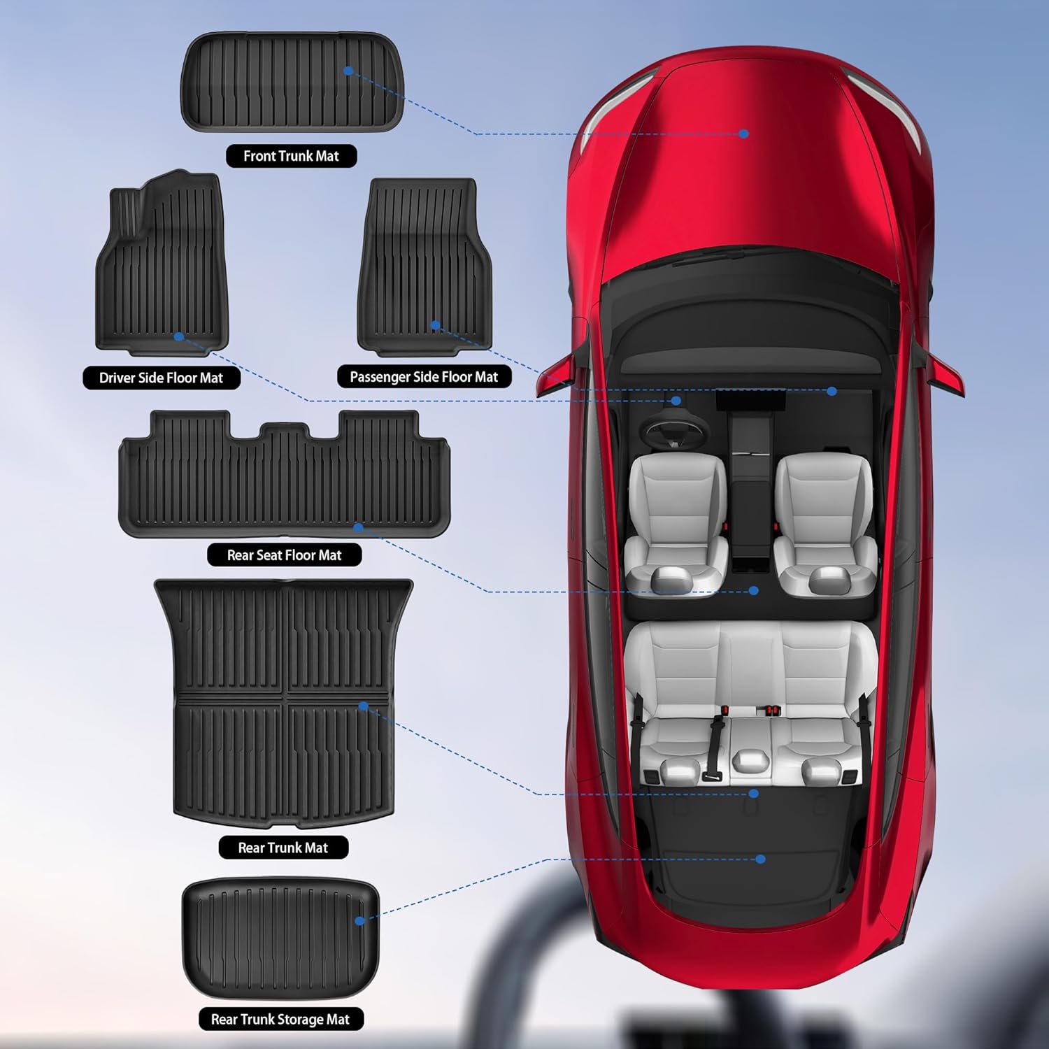 WEIZE All-Weather Floor Mats & Cargo Liners for 2025 Tesla Model Y Juniper (5-Seat) - Non-Slip Custom Fit Floor Mats & Trunk Liner Set of 6 - Perfect for Daily Commute, Road Trips & Outdoor Adventures (Fits Juniper Only, Not Compatible with 7-Seat Model)