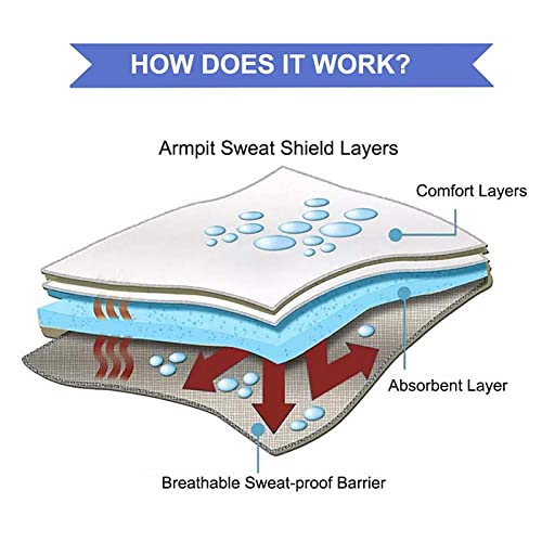 Galmonde Disposable Underarm Sweat Pads - Premium Absorbent Armpit Shields for Women & Men - Invisible Dress Protection (60 Count) - Stay Fresh All Day for Work, Gym & Special Events