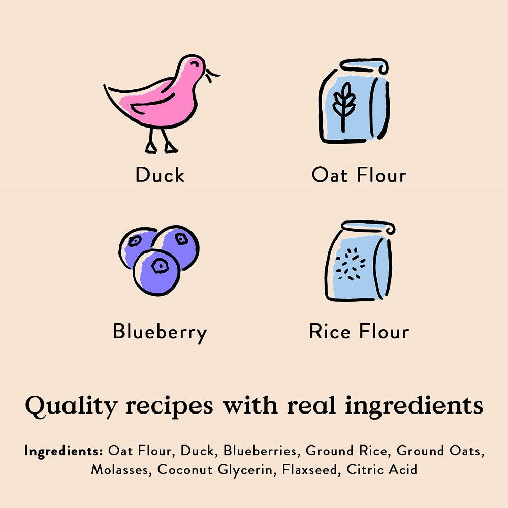 Low Calorie Dog Training Treats - Duck & Blueberries Recipe | Healthy Snacks for Puppies & Adult Dogs | Perfect for Obedience Training & Reward-Based Learning