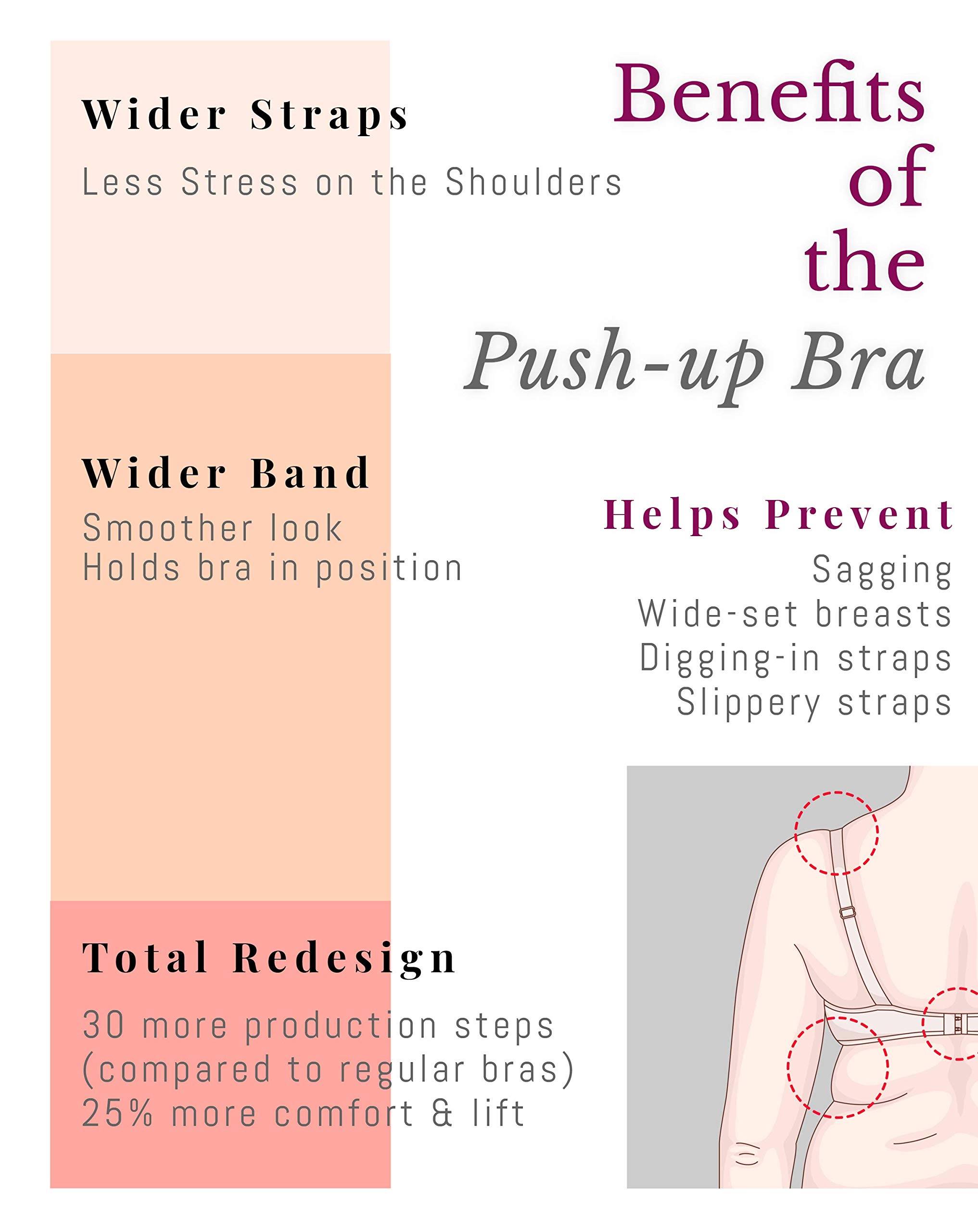 Wirefree Push Up Bras for Women - Seamless Molded T-Shirt Bra with Comfortable Lift for A Cup | Perfect for Everyday Wear & Workout