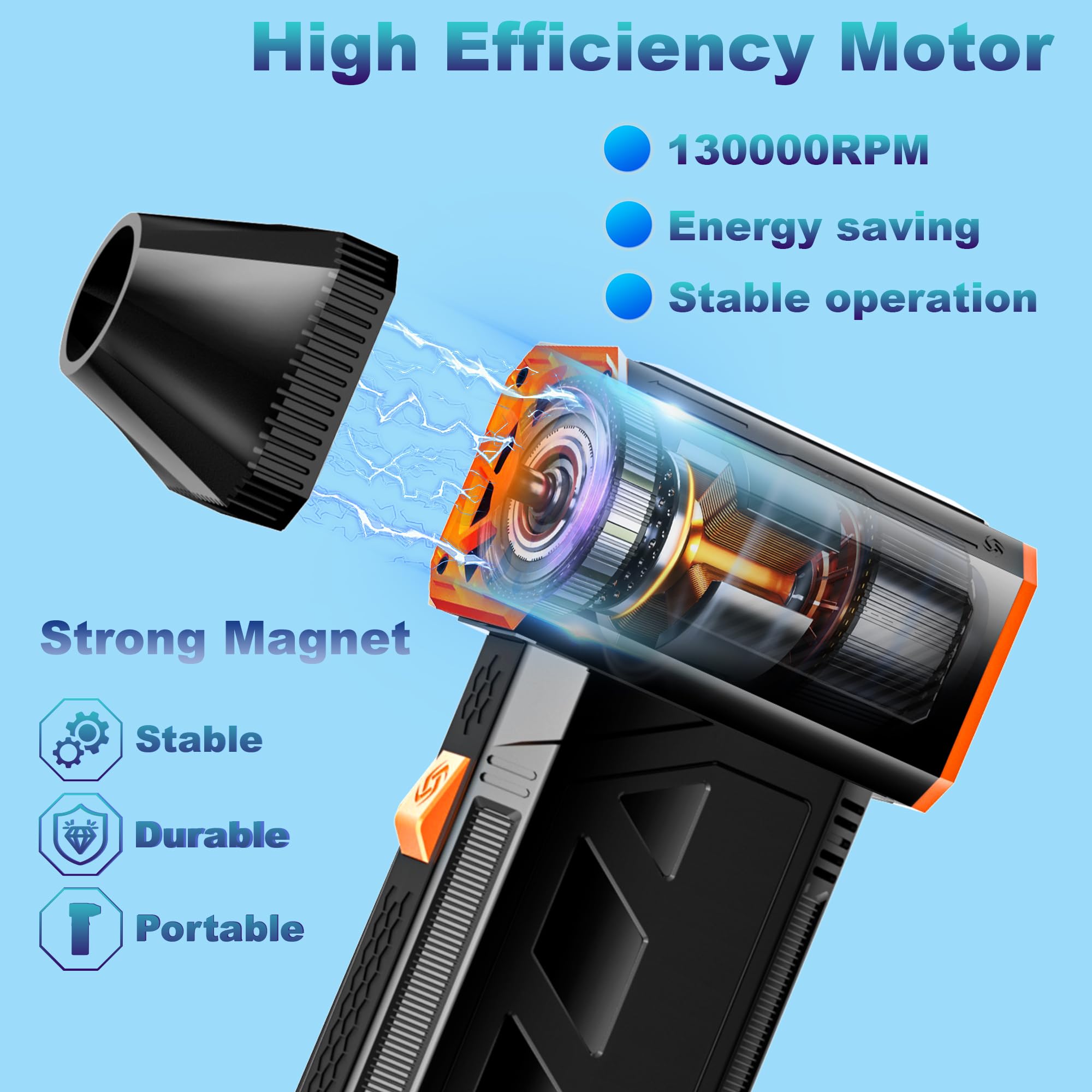 CCV 130,000 RPM Electric Air Duster - Rechargeable Cordless Keyboard & PC Cleaner with 3 Speed Settings | Powerful Jet Dry Blower for Computer, Car, Home & Office Cleaning | Dust Removal for Electronics, Keyboards & Hard-to-Reach Areas