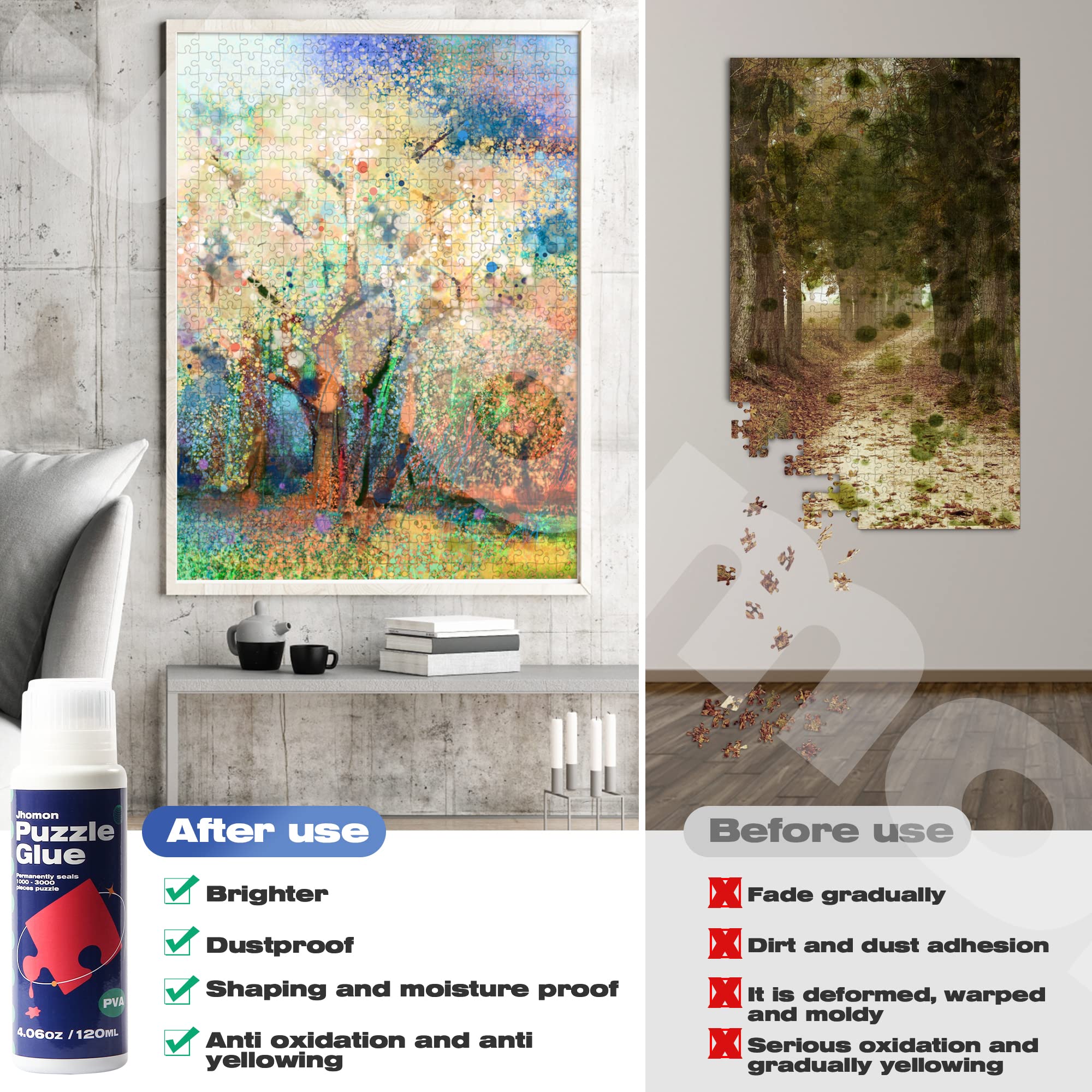 Clear Puzzle Glue with Sponge Head for 1000/1500/3000 Piece Puzzles - Water-Soluble Craft Adhesive for Paper & Wood (120ml) | Perfect for Preserving and Framing Jigsaw Puzzles