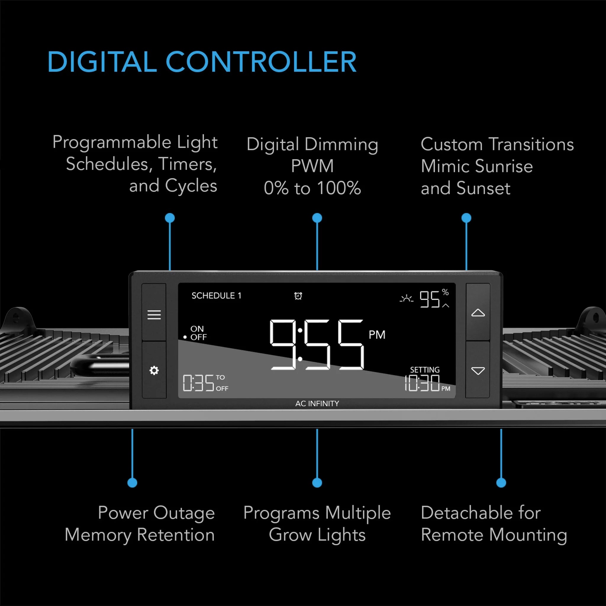Longrid T24 Full Spectrum LED Grow Light 260W with Samsung LM301H Chips - Ideal for 2x4 Ft Indoor Plant Growth, Hydroponics & Greenhouse Cultivation