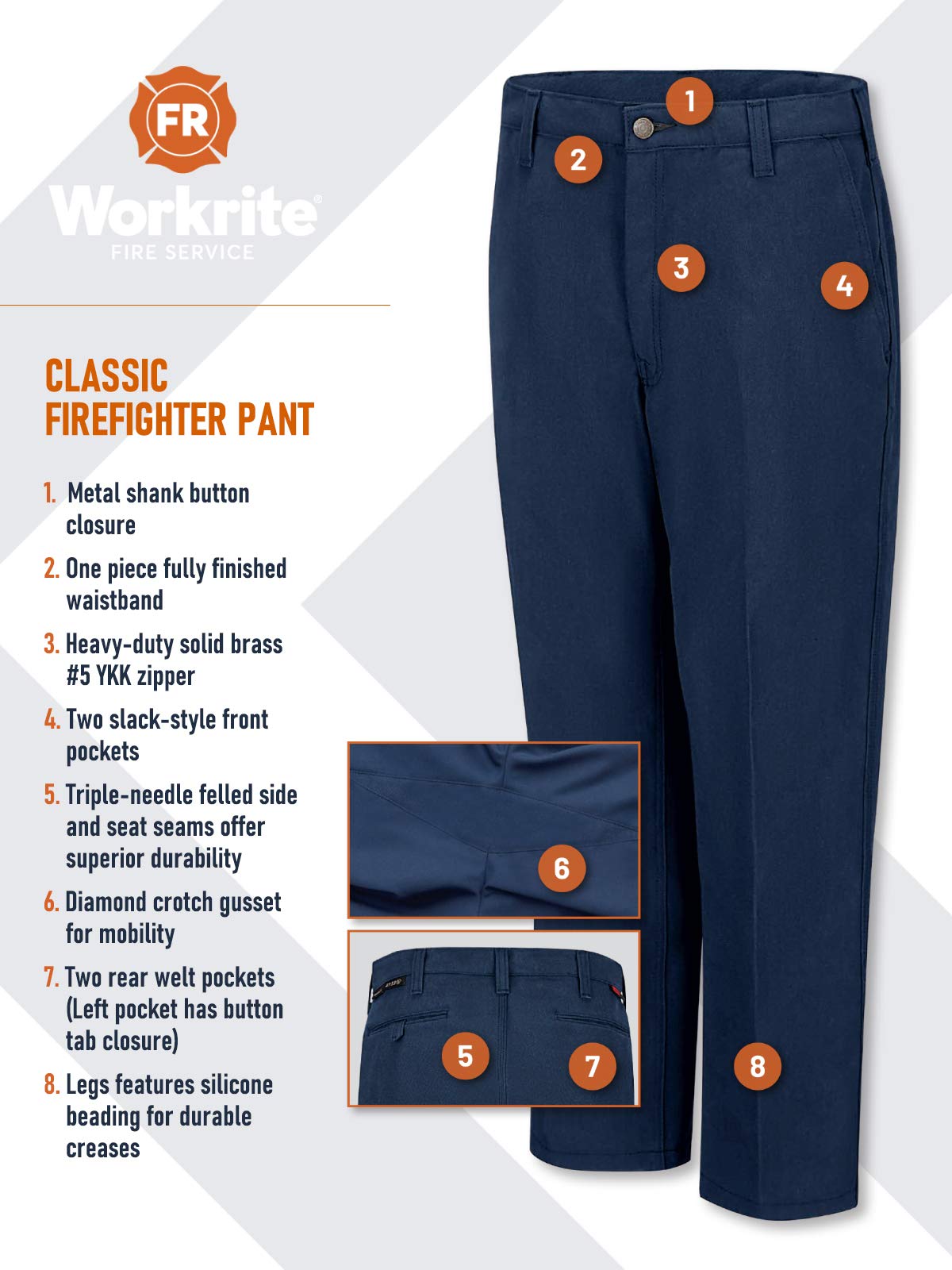 Workrite Men's Straight Fit Dress Pants - Comfortable & Professional Office Wear for Business, Interviews & Formal Occasions