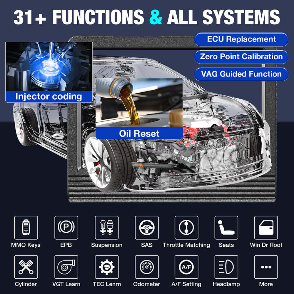 LAUNCH X431 V Pro 4.0 OBD2 Scanner - Advanced ECU Coding & Bidirectional Control Diagnostic Tool for Cars, Trucks & SUVs - Perfect for Mechanics & DIY Auto Repair