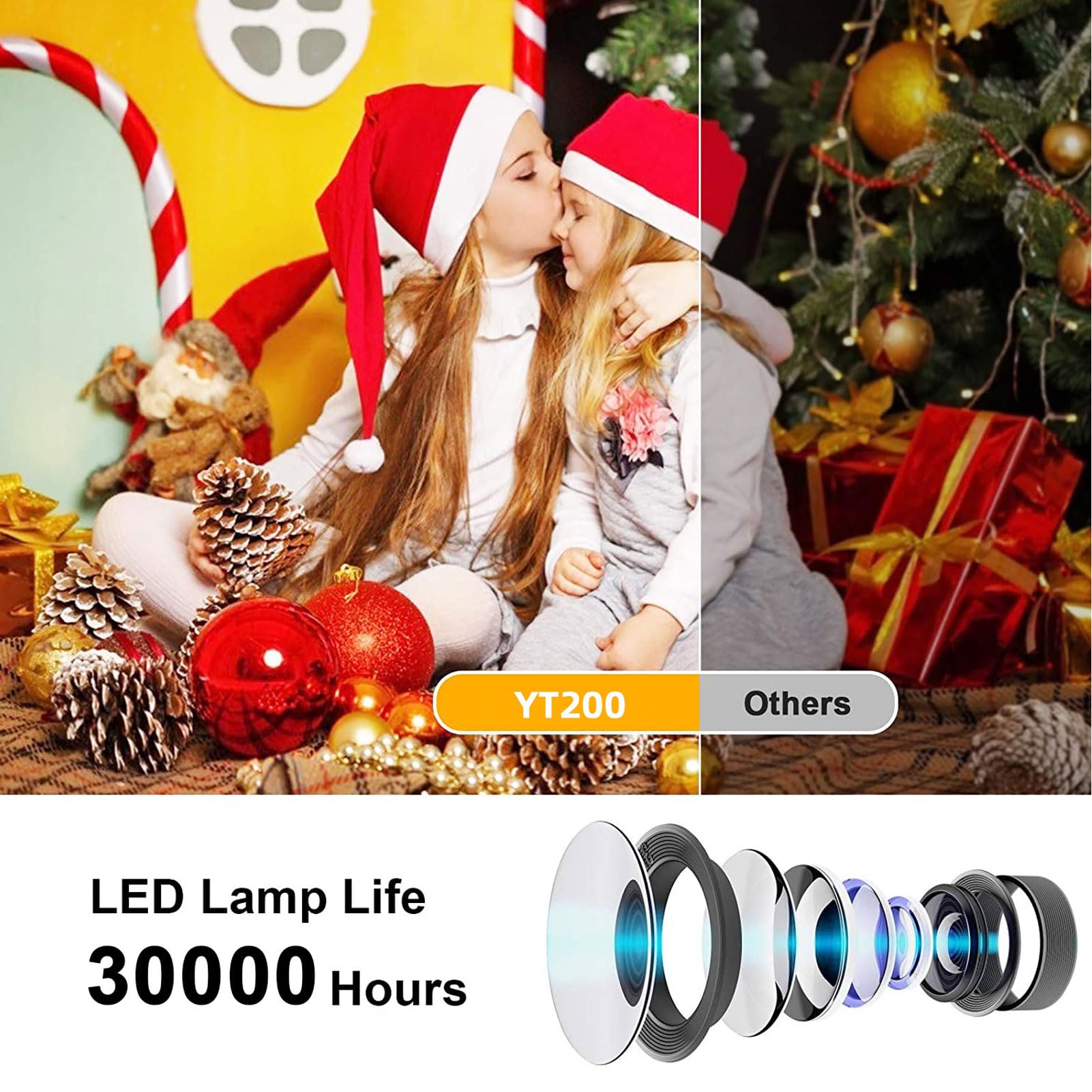 Mini LED Projector with Eye Protection & Built-in Speaker - HD Portable Pocket Movie Projector for Home Theater, Outdoor Camping & Kids Entertainment (Black)