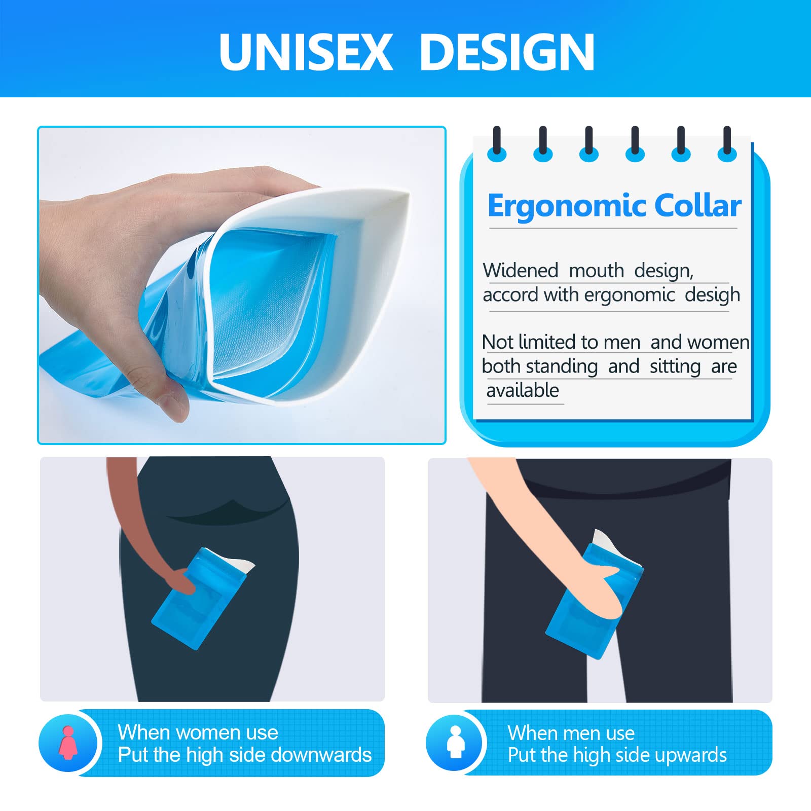 Disposable Urine Bags for Travel & Emergency - 20 Pack Portable Pee Bags for Camping, Road Trips, and Outdoor Adventures - Leak-Proof & Odor-Control Design