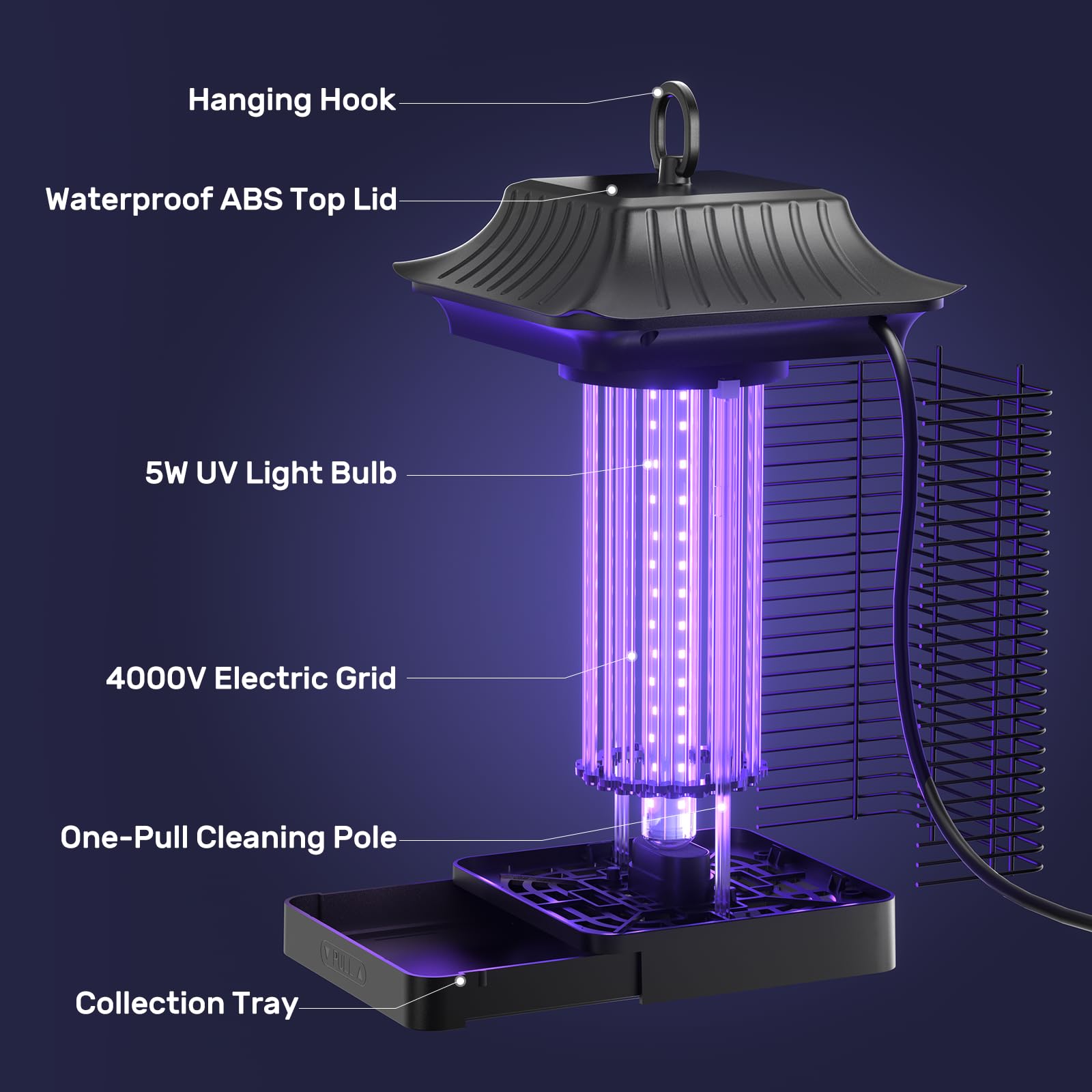 High-Powered Electric Bug Zapper - Indoor & Outdoor Insect Fly Trap for Home, Patio, and Garden Protection