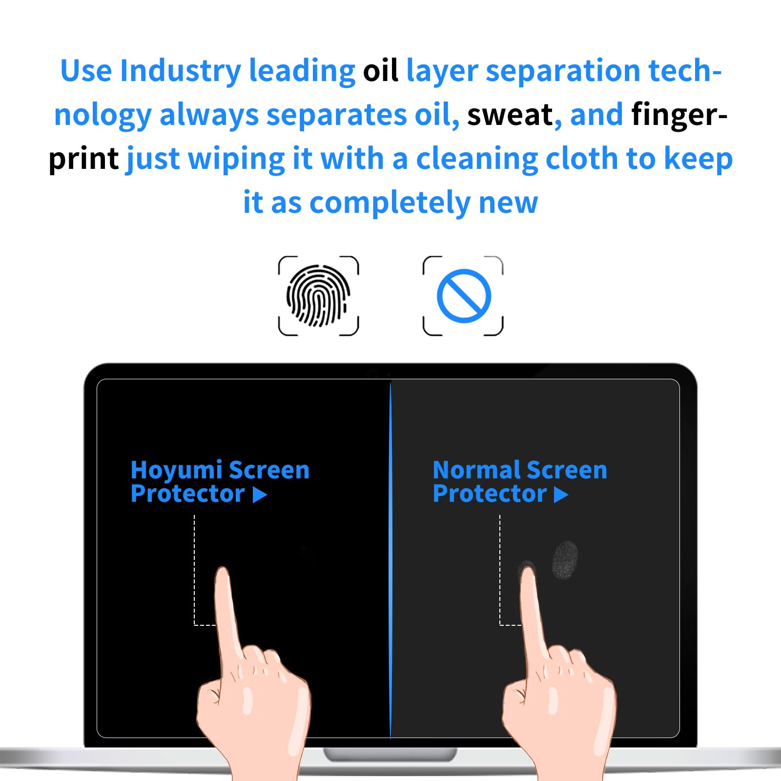 Lenovo Yoga C940 14 Inch Laptop Screen Protector - 2 Pack Anti-Glare Matte Film with Precise Cutout | Perfect for Office Work, Online Classes & Travel Protection