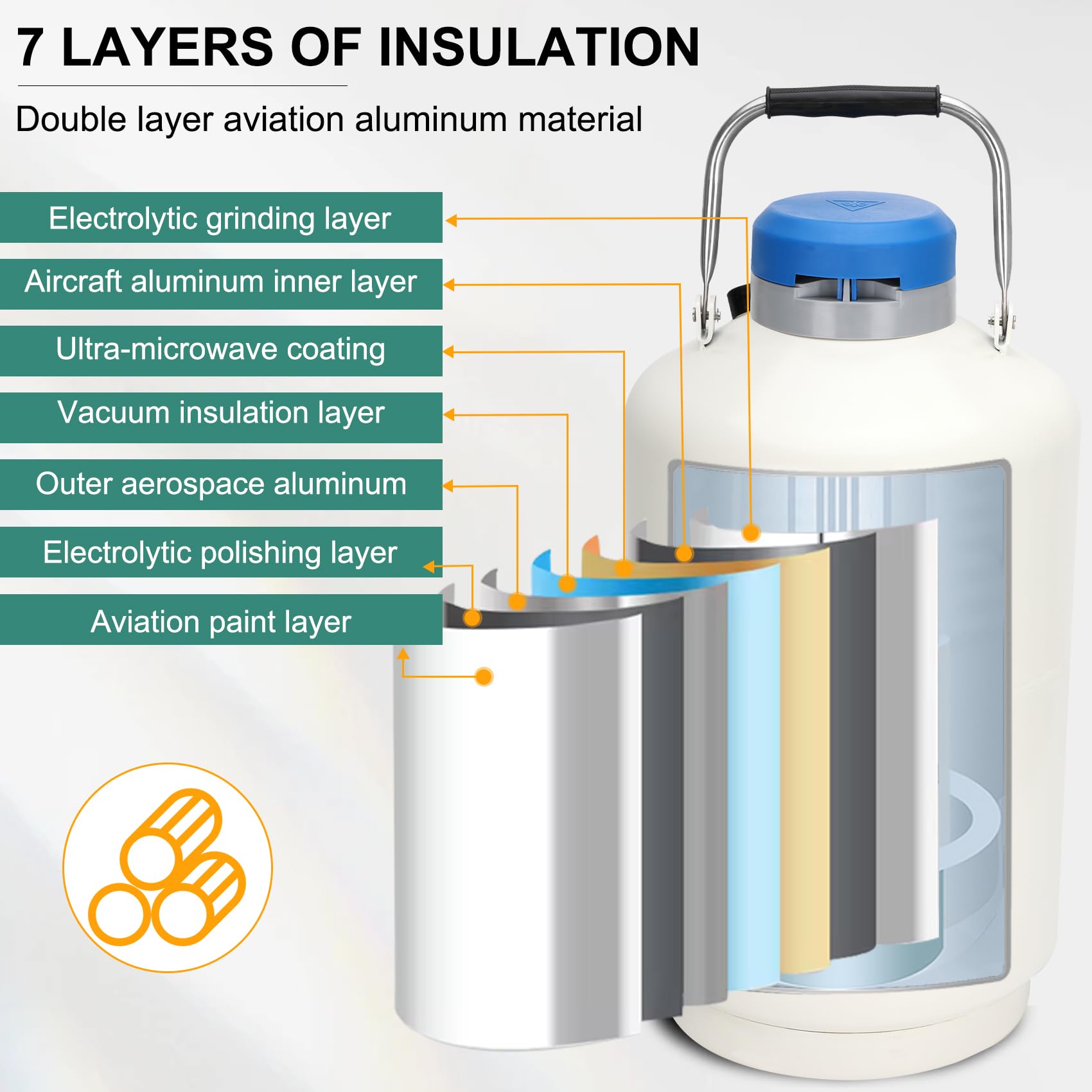 10L Aluminum Alloy Liquid Nitrogen Dewar Tank - Cryogenic Container for LN2 Storage with 6 Canisters - Ideal for Laboratory, Medical Sample Preservation & IVF Storage