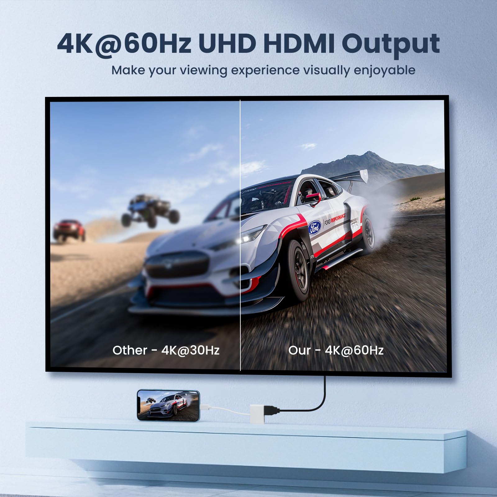 Battony USB C to HDMI Adapter 4K@60Hz with Fast Charging 100W - Compatible with iPhone 15/16 Pro/Max, MacBook Pro/Air 2023, iPad Pro - Ideal for Home Office, Gaming & 4K Video Streaming