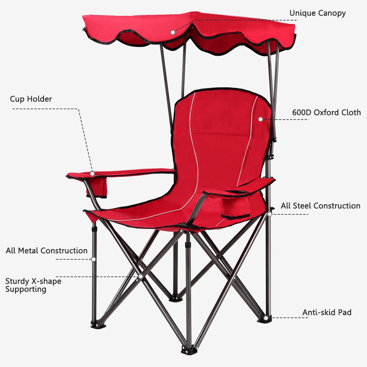 GYMAX Portable Folding Camping Chair with Canopy - Heavy Duty Outdoor Lawn Chair with Carry Bag & Cup Holder - Perfect for Camping, Beach, Picnic, Travel, Soccer Games and Backyard Relaxation