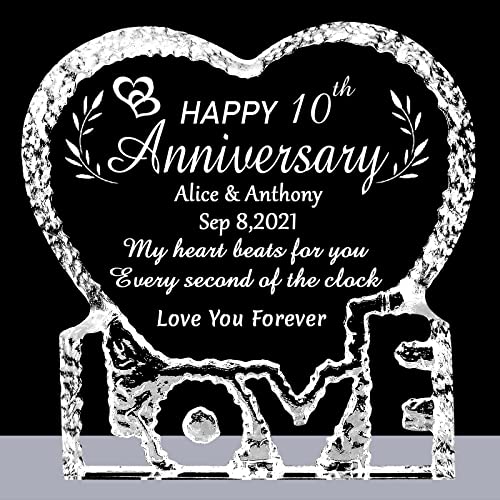 Personalized Anniversary Gifts