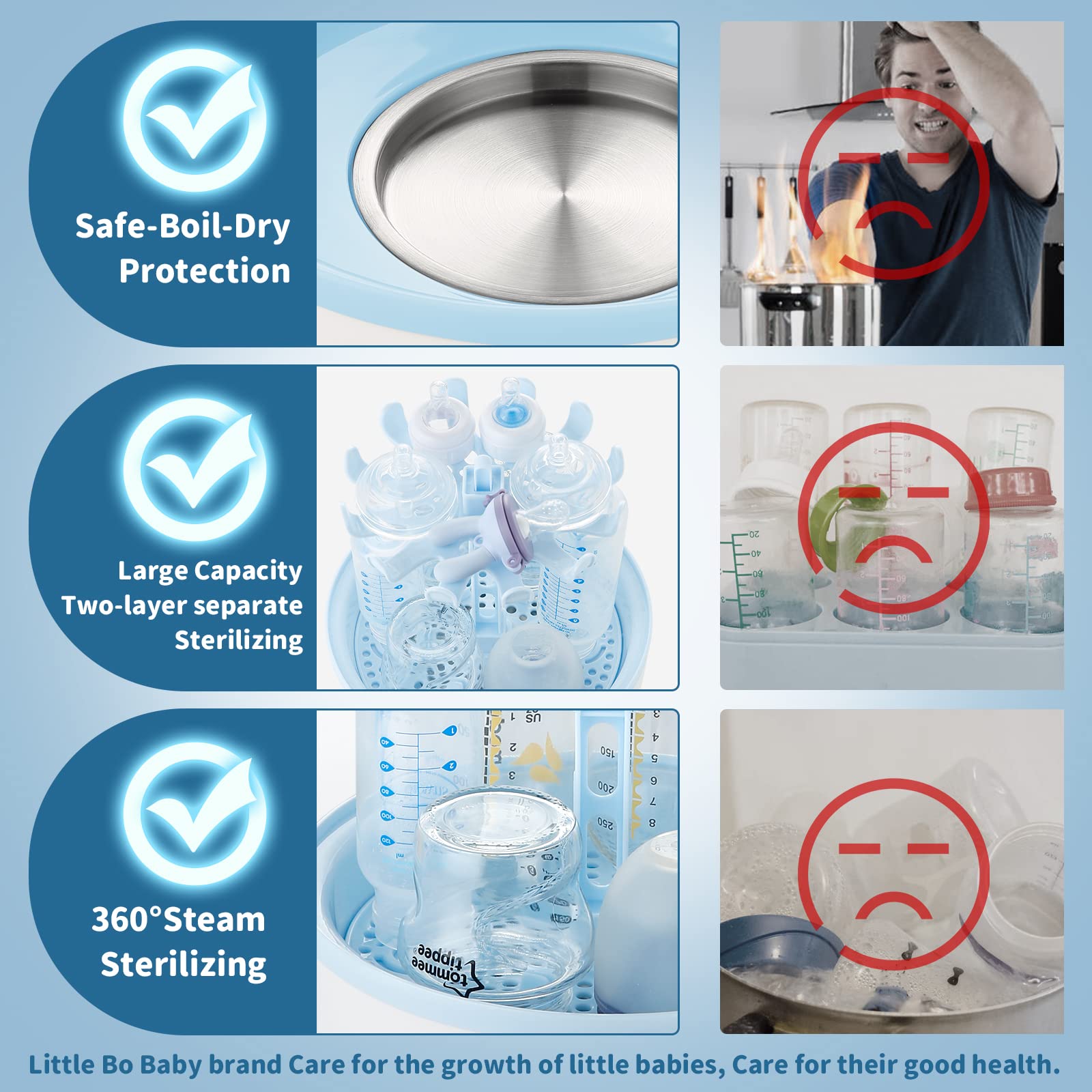 **Little Bo Baby Bottle Electric Steam Sterilizer – Large Capacity Universal Fit for All Bottles | Safe & Fast Sterilization for Baby Bottles, Pacifiers & Breast Pump Parts | Perfect for Home, Travel & Daycare Use**