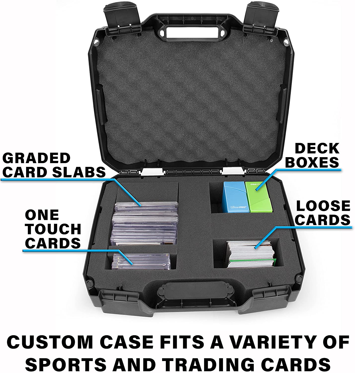 CASEMATIX Graded Card Case - Compatible with BGS, PSA, SGC, FGS One Touch Graded Sports Trading Cards (Holds 60+ Cards) - Rugged Slab Storage Box for Collectors - Perfect for Sports Card Shows & Home Display