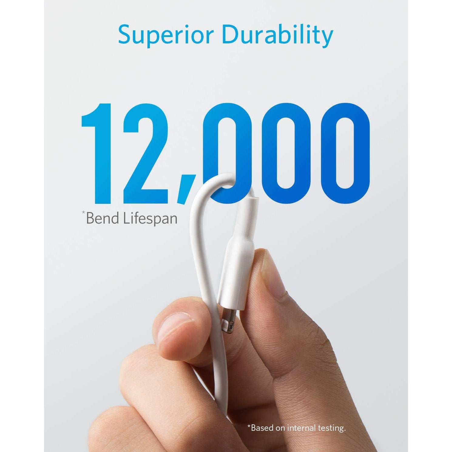 Anker PowerLine II 30cm (1ft) Short Lightning Cable - MFi Certified iPhone Charger Cord, Fast Charging & Durable for iPhone 14/13/12/11/X/8/7 - Perfect for Home, Office, Car & Travel Use (White)