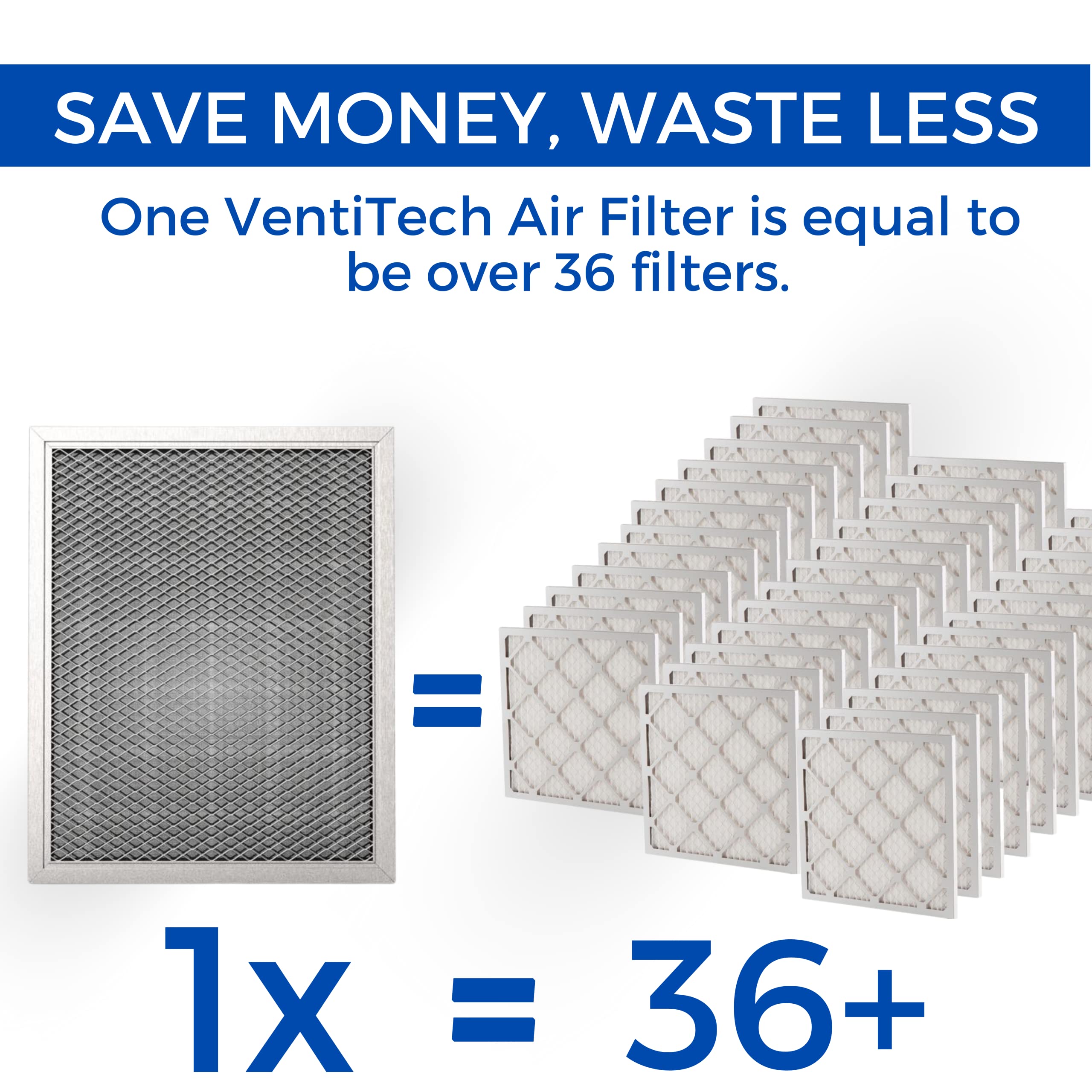 20x25x1 Washable Electrostatic Air Filter - Reusable HVAC & Furnace Air Filter for Home, Office & Commercial Use - Improves Indoor Air Quality & Reduces Allergens