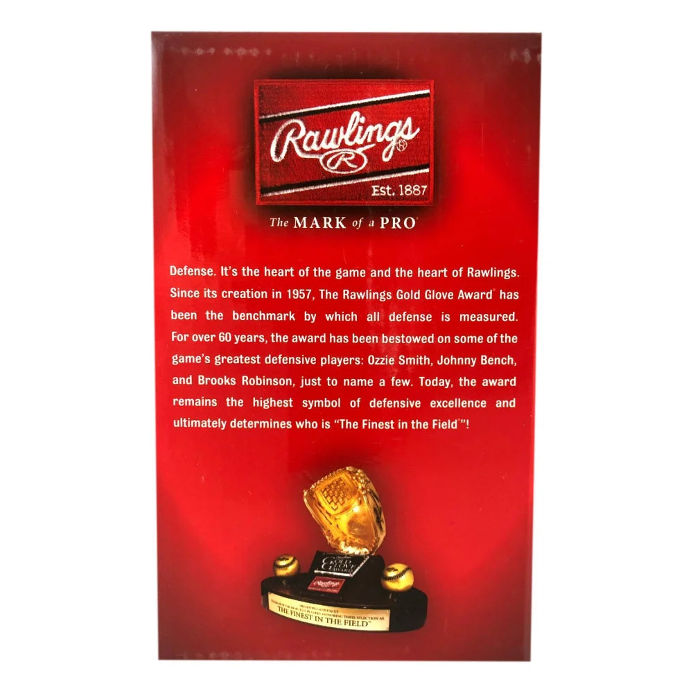 Greg Maddux Autographed Mini Golden Glove - Braves 18x BAS COA Signed - Perfect for Baseball Memorabilia Collectors & Braves Fans - Display in Home Office, Man Cave, or Sports Room