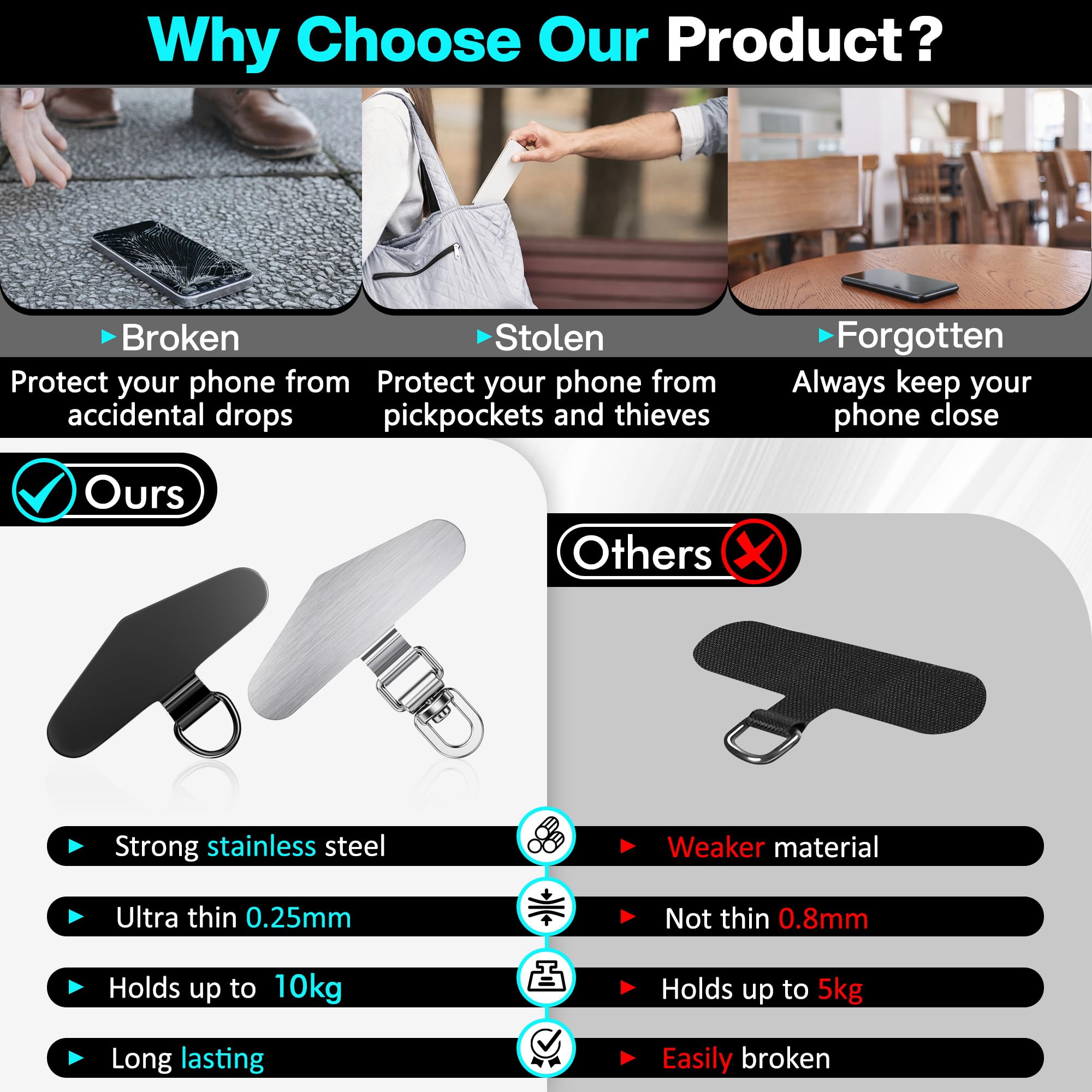 Heavy Duty Stainless Steel Phone Tether Tab for iPhone - Secure Phone Strap Replacement Part | Perfect for Outdoor Adventures, Travel & Work Safety