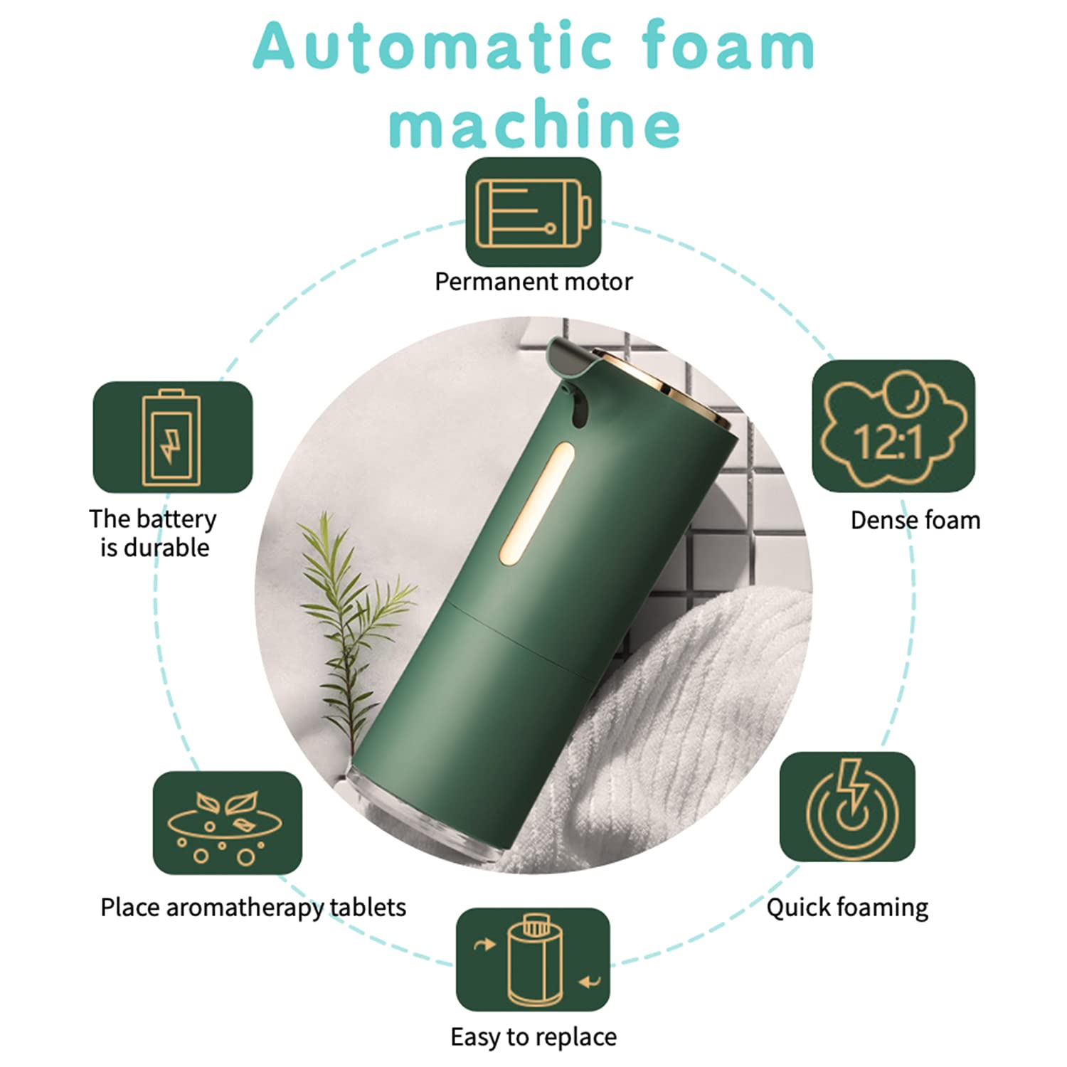 Honimered Automatic Touchless Foaming Soap Dispenser for Kitchen & Bathroom - White | Hands-Free Soap Dispenser for Sink Counter, Home, Office, and Public Restrooms