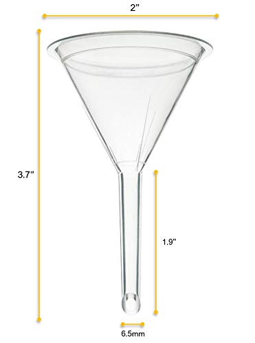 EISCO 2