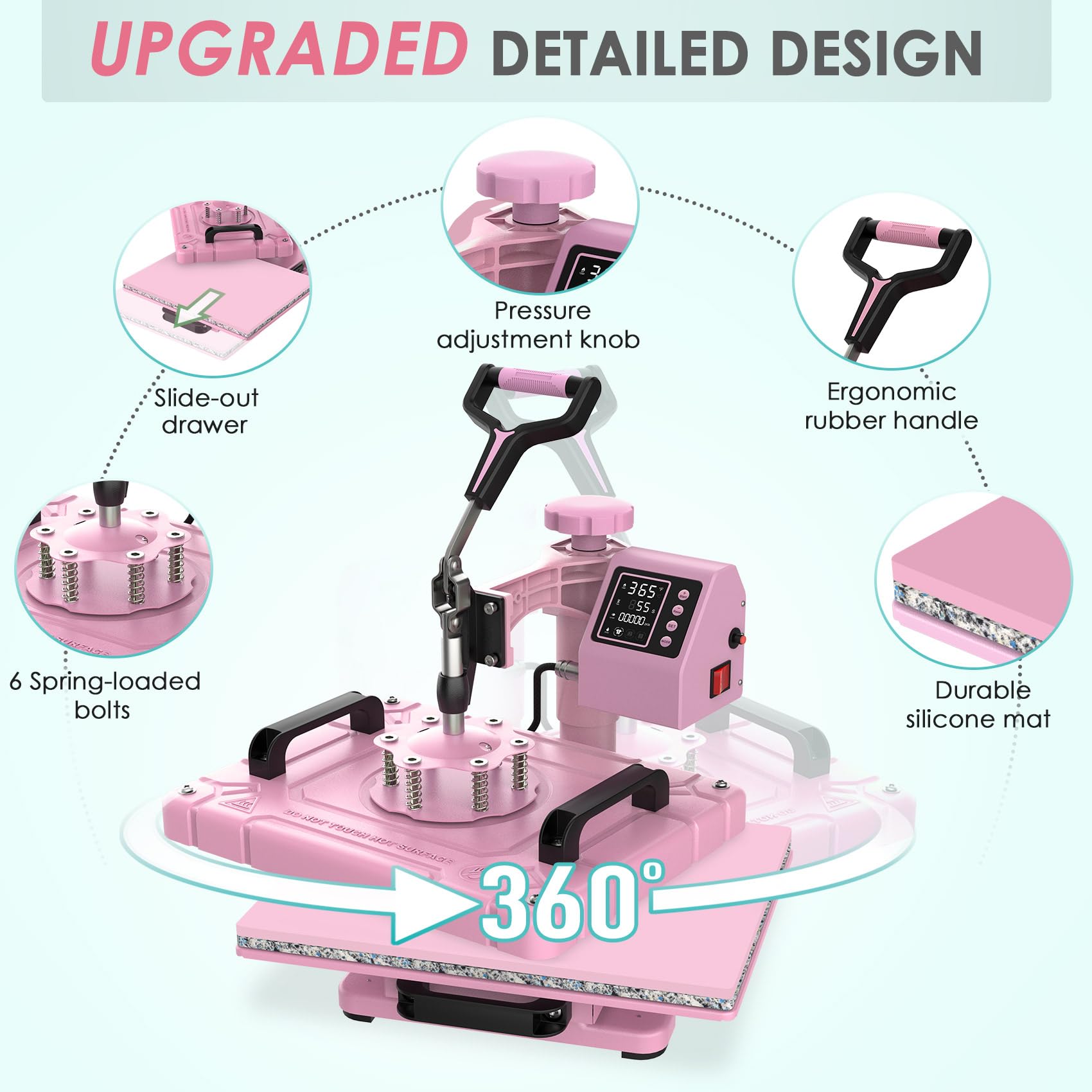 5 in 1 Multifunction Heat Press Machine 12x15 Inch - T-Shirt, Hat, Mug, Plate & 11OZ Tumbler Press with 360° Swing Away Sublimation Technology | Perfect for DIY Crafts, Custom Apparel & Small Business Printing