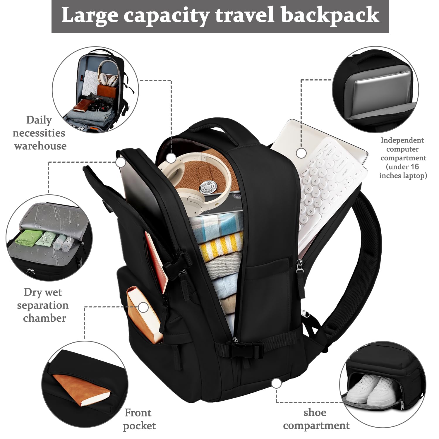 Women's Travel Laptop Backpack - Airline Approved Carry On with Shoe Compartment for Work & Gym