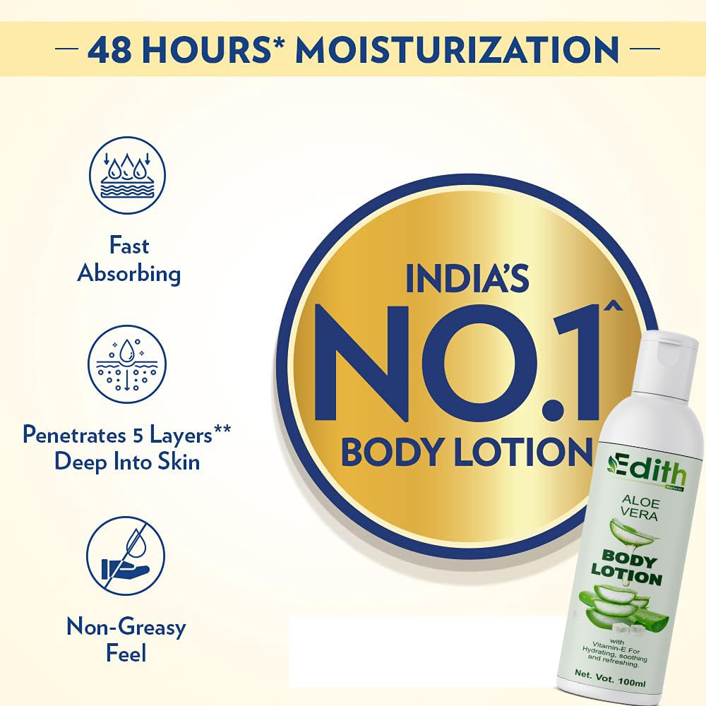 Best Moisturizing Body Lotion for Men & Women - Hydrating & Nourishing Skin Care for Dry Skin - Perfect for Daily Use & After Shower