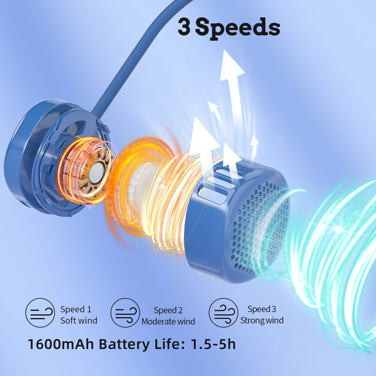 Portable Neck Fan with 1600mAh Battery - Hands Free Bladeless Wearable Personal Fan for Men & Women - 360° Adjustable, 3 Speed Settings, Rechargeable - Perfect for Outdoor, Office, Gym, Travel & Summer Cooling (Blue)