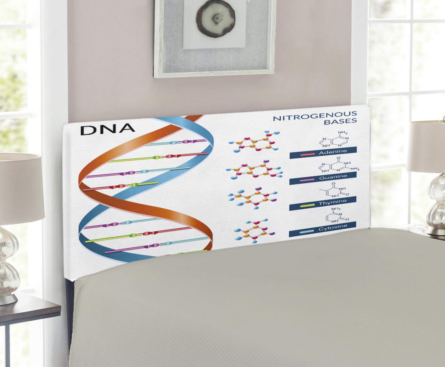 Ambesonne Science DNA Spiral Genetic Headboard - Twin Size Upholstered Decorative Metal Bed Headboard with Memory Foam | Biochemistry & Biotechnology Inspired Design | Perfect for Science Enthusiasts' Bedrooms, Dorm Rooms & Home Offices