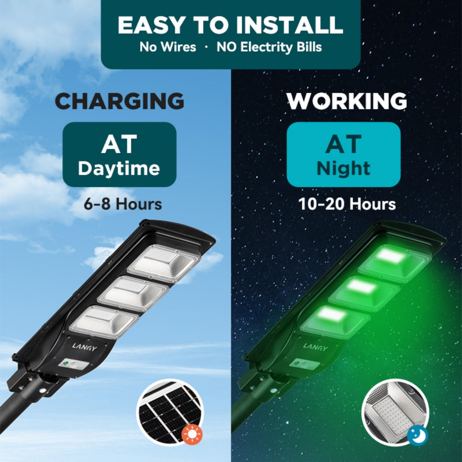 LANGY Solar Hog Lights 2-Pack – 18000 Lumens Motion Activated Hunting Lights with Remote & 20-Inch Pole – Green Solar Lights for Predator, Coyote, Varmint, Hog, and Deer Hunting – Perfect for Night Hunting, Farm Security, and Outdoor Wildlife Control