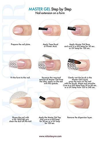 Victoria Vynn Master Gel UV LED Nail Builder - 60g Milky Pink for Acrylic Nails | Professional Salon-Grade Modeling Gel for Long-Lasting Manicures & Nail Extensions | Perfect for DIY Home Nail Art & Salon Use