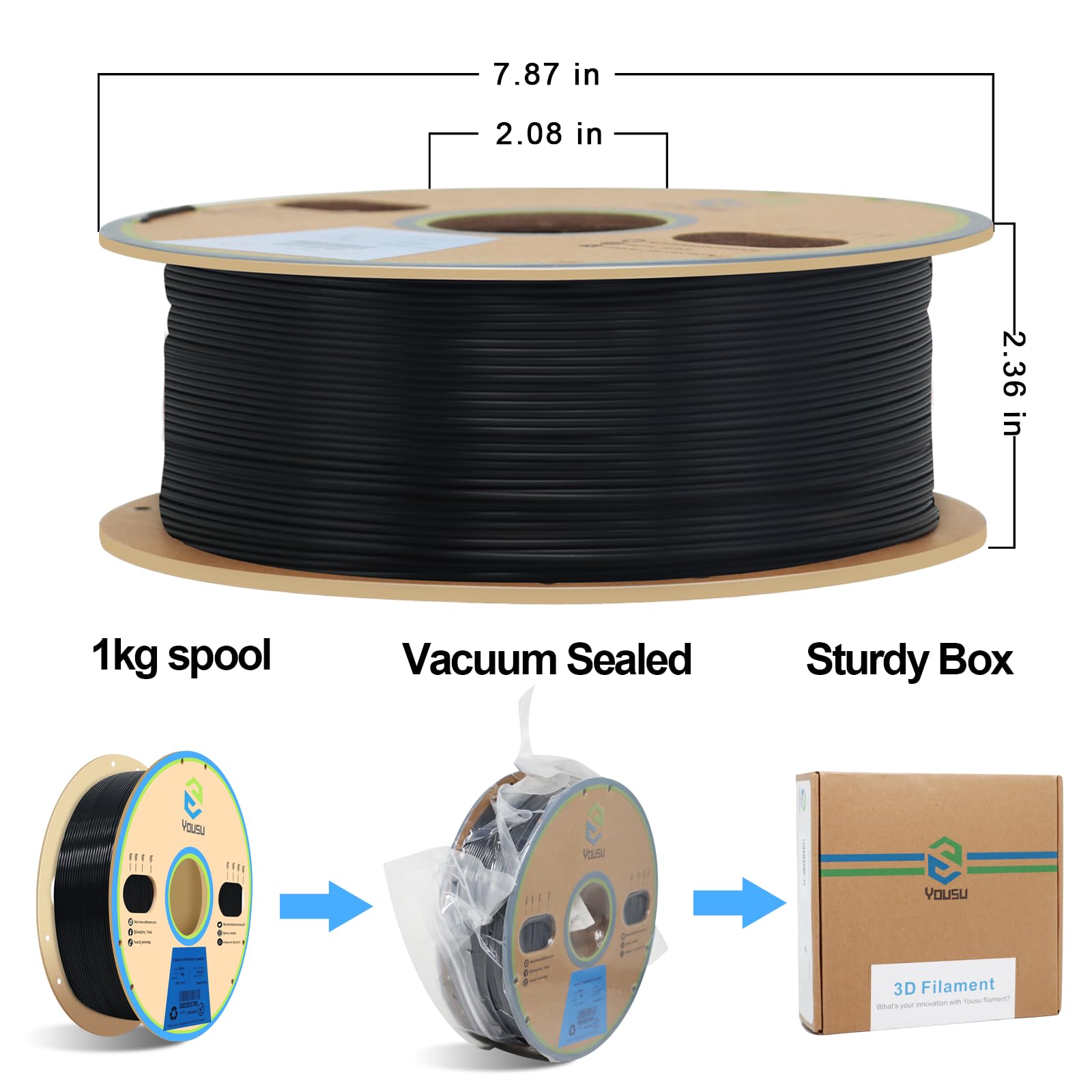 YOUSU TPU Filament 1.75mm 1kg Spool (2.2 lbs) - 95A Flexible 3D Printing Filament for Soft, Durable Creations - Perfect for Phone Cases, Wearables & Industrial Prototypes