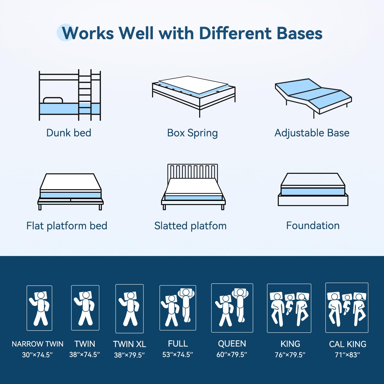 8 Inch Twin XL Cooling Gel Memory Foam Mattress in a Box with Pillowtop - CertiPUR-US Certified, Fiberglass-Free, Pressure Relief & Ergonomic Design for Back Pain Relief - Perfect for Dorms, Guest Rooms & Small Spaces