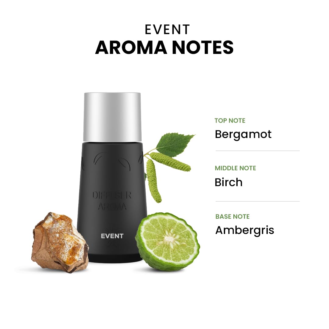 Dr Scent Portable Essential Oil Diffuser (10ml) - Aromatherapy for Home, Office & Travel Relaxation