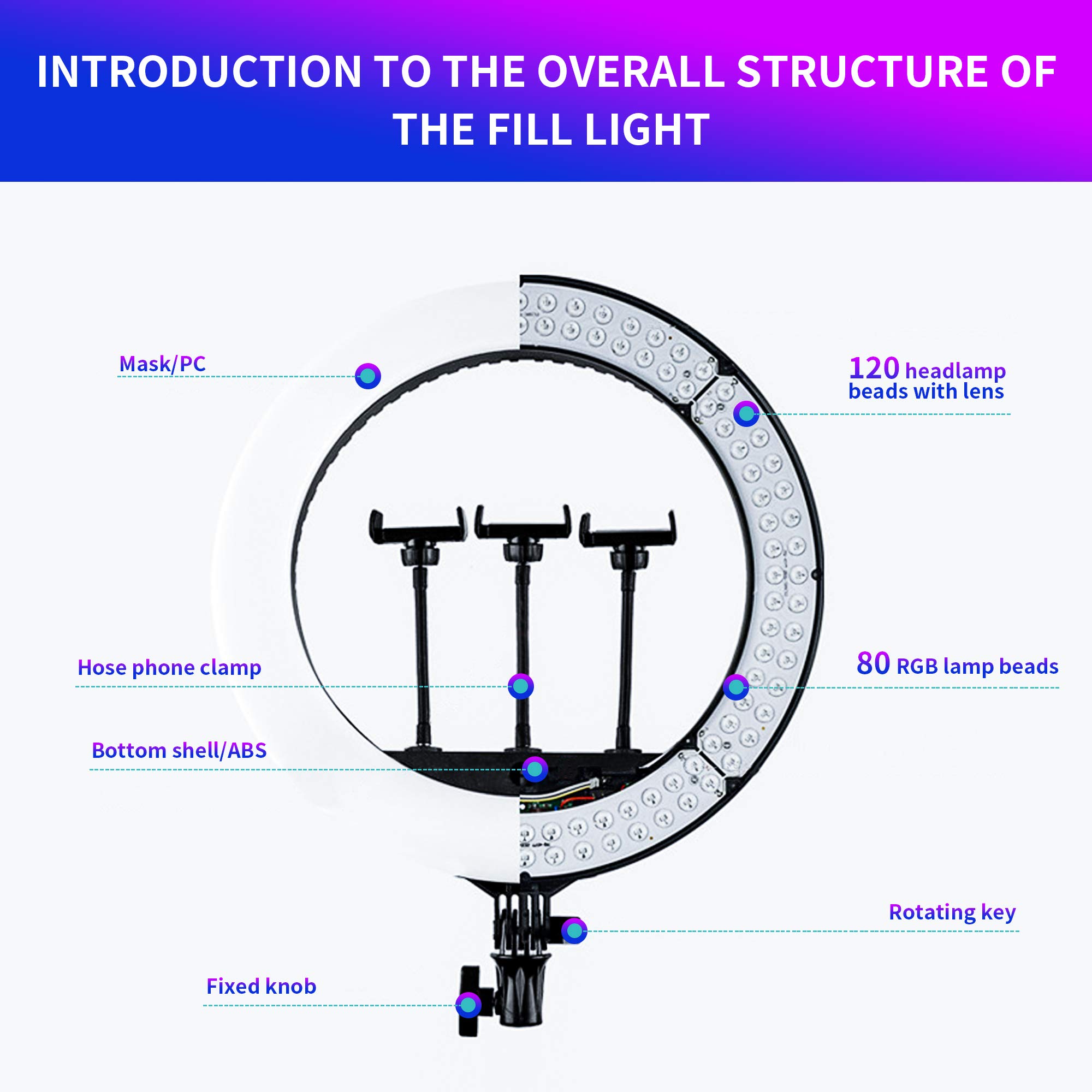 18 Inch Dimmable RGB LED Ring Light Kit - 3000K-6500K Color Temperature, 10 Brightness Levels up to 5000 Lux with Stand, Phone & Camera Holder & Wireless Remote - Perfect for Live Streaming, Makeup, YouTube Videos, TikTok Content Creation and Photography