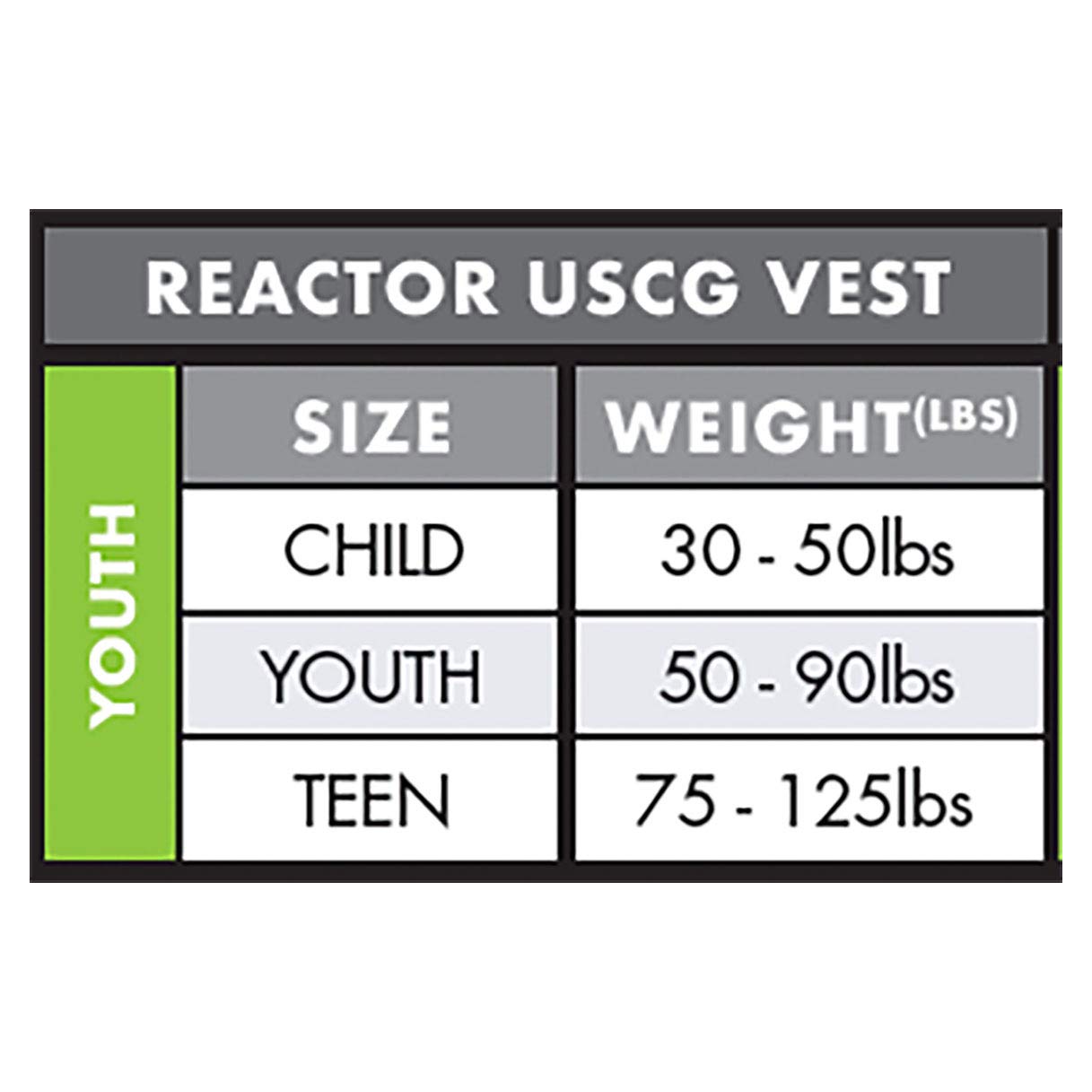 O'Neill Teen Reactor USCG Approved Life Jacket for Boating, Kayaking & Water Sports - Youth PFD Vest for Safe Swimming & Outdoor Activities