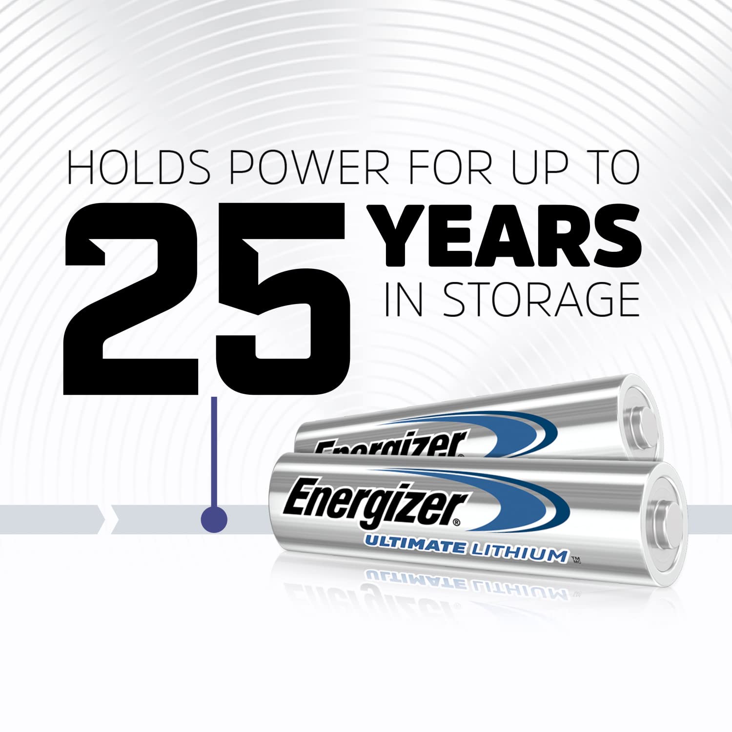 Energizer Ultimate Lithium AA Batteries - 8 Pack | Long-Lasting Power for High-Tech Devices, Digital Cameras & Emergency Kits