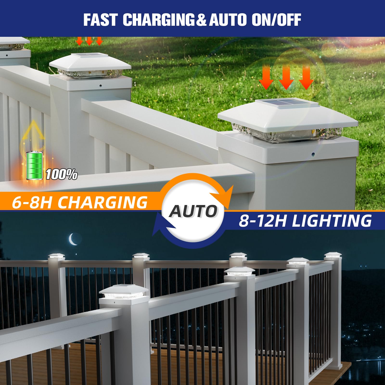 APONUO 8 Pack Solar Post Cap Lights - Cool White Waterproof Outdoor Solar Lights for 4x4 Wood/Vinyl Fence, Deck & Patio - Energy Efficient Garden & Pathway Lighting for Nighttime Safety & Ambience