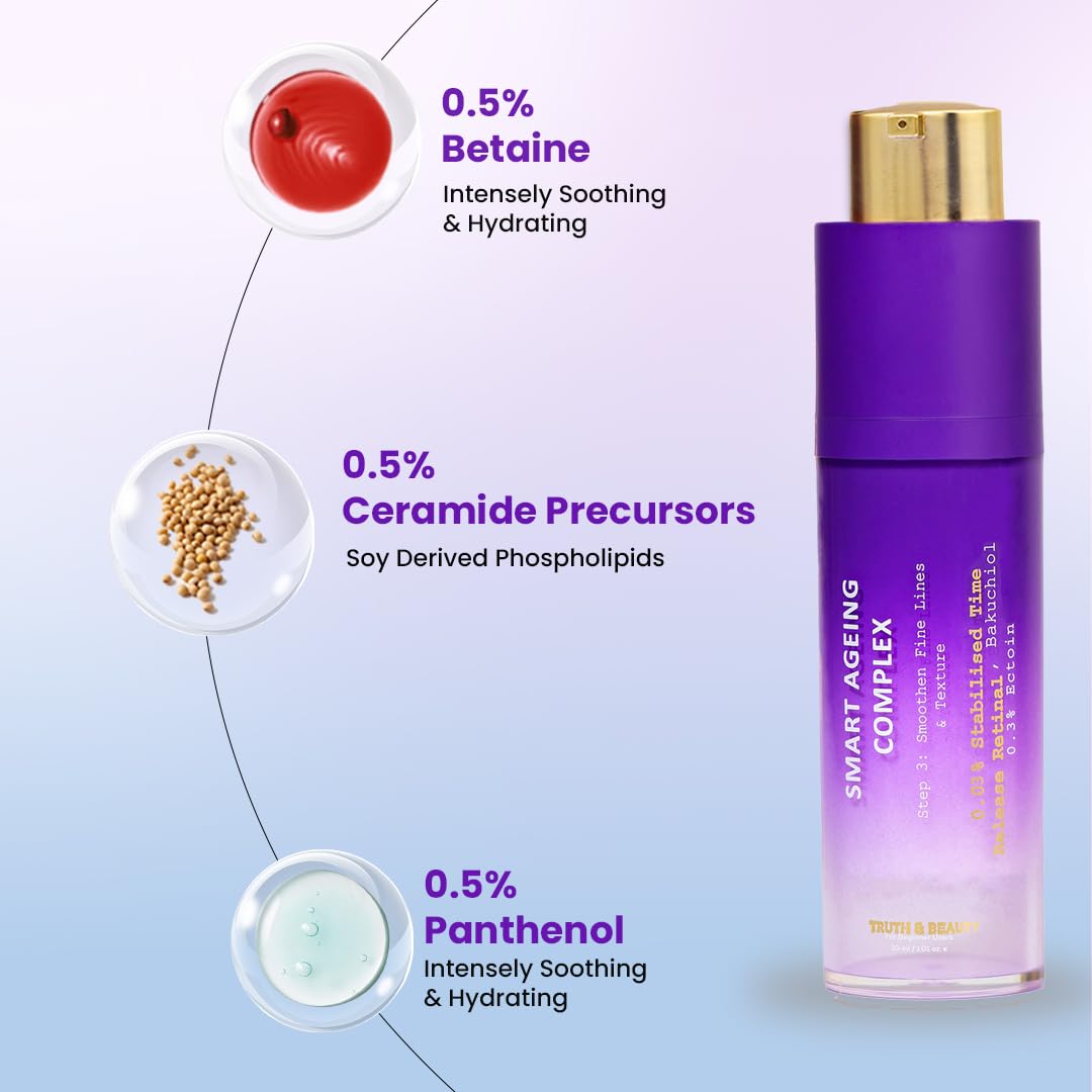 TRUTH & BEAUTY Anti-Aging Face Serum with Retinol, Bakuchiol & Ginseng Extract - Reduces Fine Lines & Wrinkles, Deep Hydration - 30ml for All Skin Types - Perfect for Nighttime Skincare Routine & Daily Anti-Wrinkle Treatment