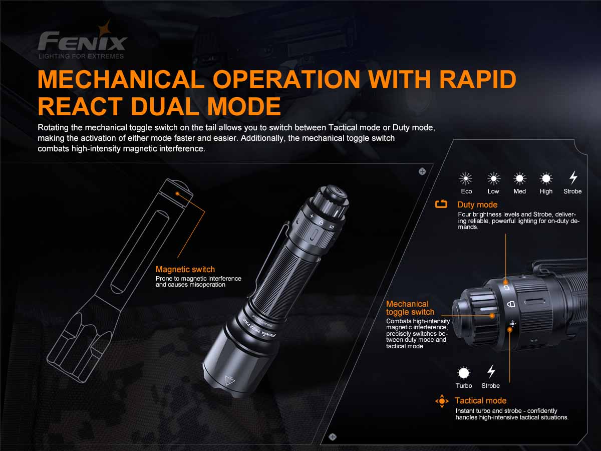 Fenix TK22 TAC Tactical Flashlight - 1000 Lumens, Rechargeable, Waterproof for Outdoor, Camping, Hunting & Emergency Use