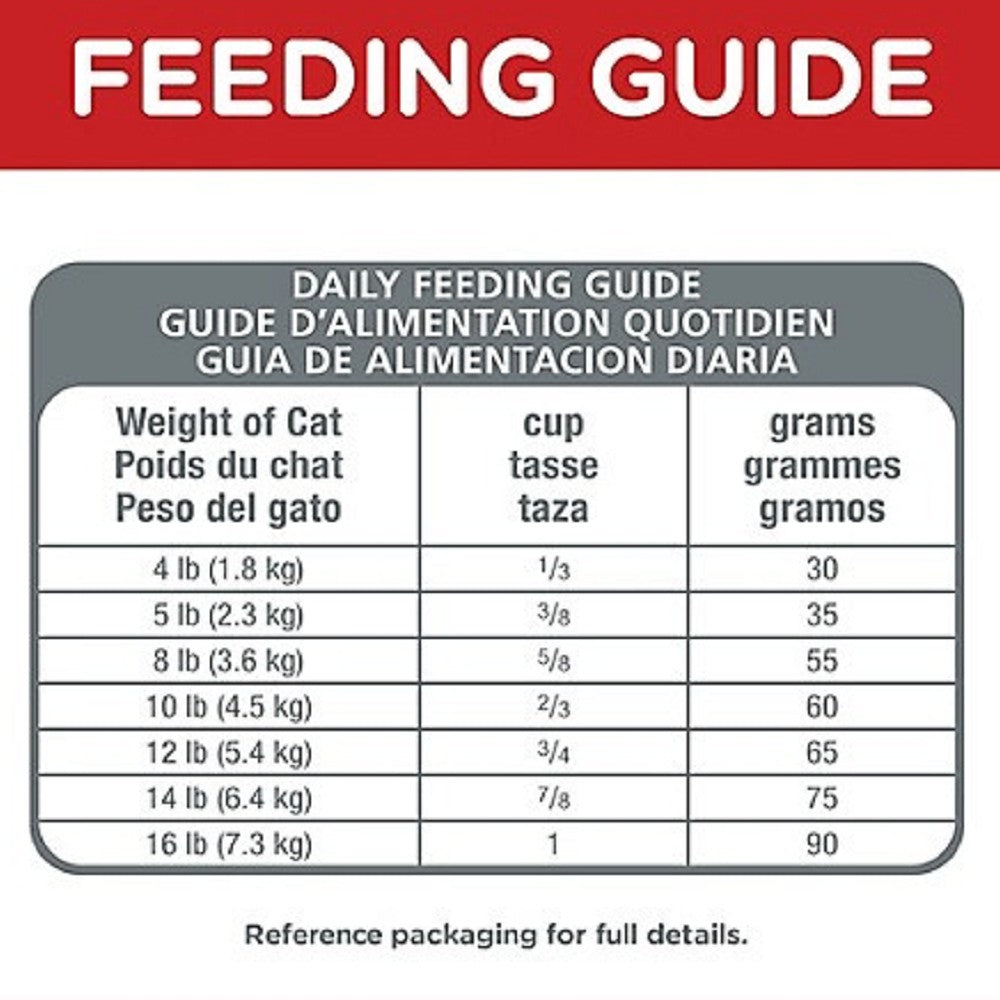 Hill's Science Diet Adult Indoor Cat Food - Chicken Recipe Dry Food for Indoor Cats, Supports Healthy Weight & Digestion - Perfect for Daily Feeding & Indoor Lifestyle