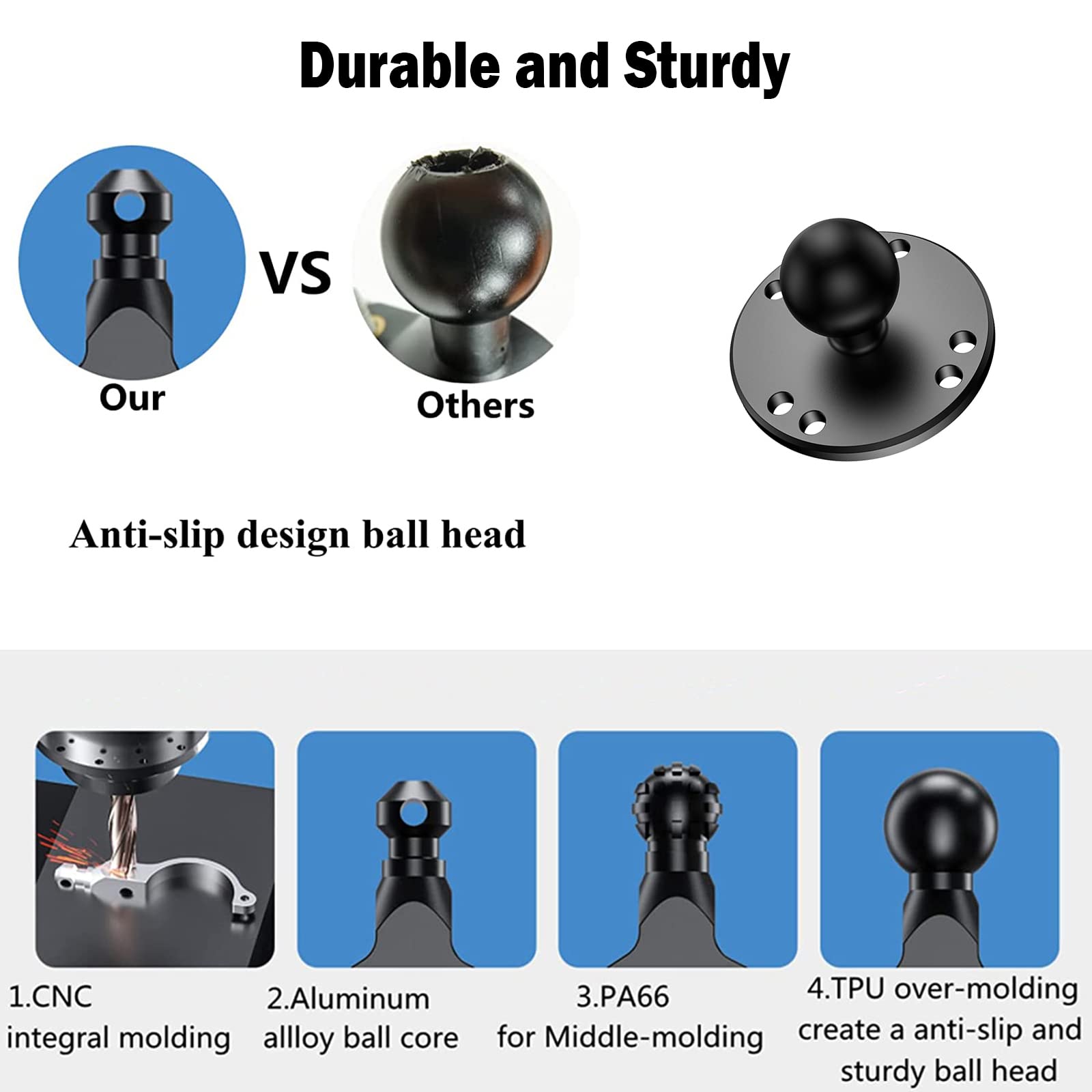 1 Inch Motorcycle Ball Mount - Universal Handlebar Phone Navigation Holder & 360 Sports Camera Bracket - Compatible with GoPro, Smartphones - Perfect for Adventure Riding, Vlogging & Road Trips (1pc)
