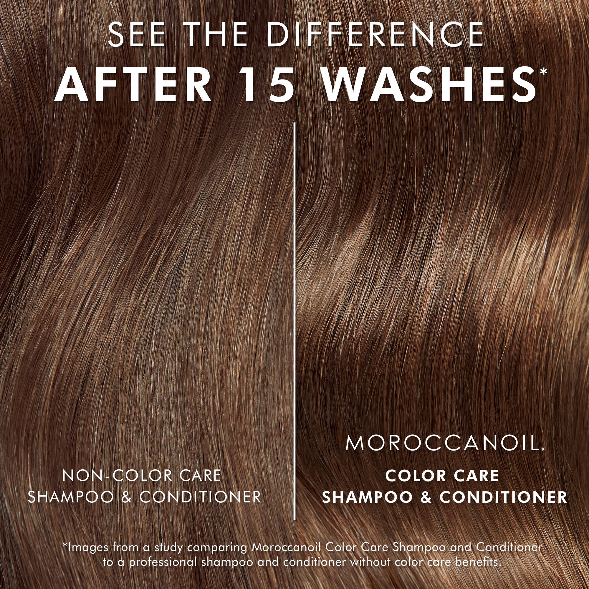 Best Color Care Shampoo for Colored Hair - Sulfate Free & UV Protection - Perfect for Daily Use & Salon Results at Home