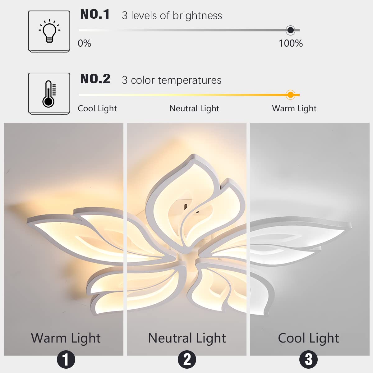Becailyer 60W Dimmable LED Ceiling Light with Remote Control - 23.6