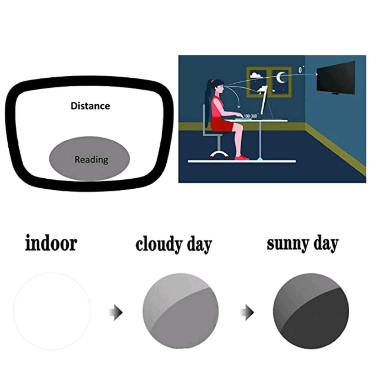Bifocal Reading Glasses for Women & Men - Vintage Cat Eye Photochromic Magnifier Prescription Eyewear for Reading & Computer Use