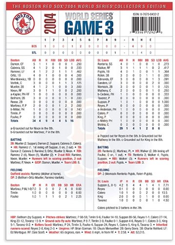 Boston Red Sox 2004 World Series Champions Collectible Memorabilia - Perfect for Baseball Fans, Sports Collectors, and Man Cave Decor