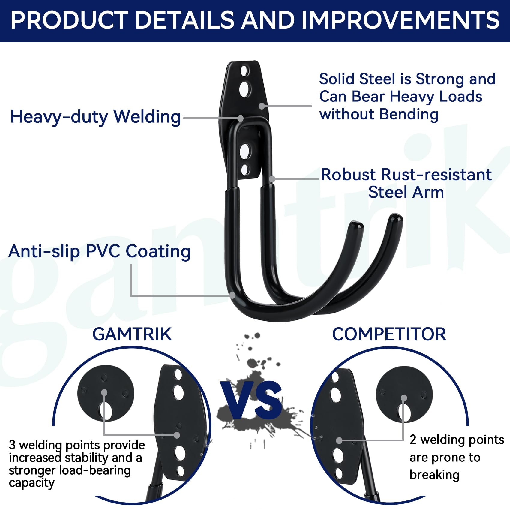 2-Pack Heavy Duty Garage Wall Hooks for Hanging - Durable J Hooks for Ladders, Bikes, Garden Tools & Garage Organization - Perfect for Garage Storage, Shed Organization & Workshop Hanging Solutions