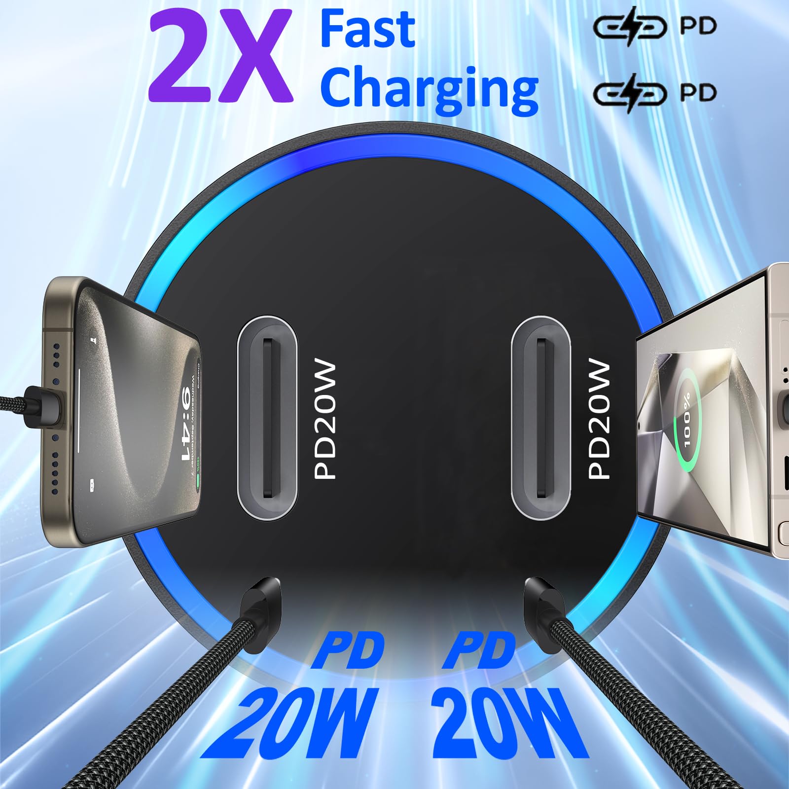 40W Fast Car Charger with Dual USB-C Ports & 20W Wall Charger - Compatible with iPhone 16/16 Plus/16 Pro/16 Pro Max/15/15 Pro Max & iPad - Includes 2 Pack 6ft Cables - Perfect for Road Trips & Daily Commuting