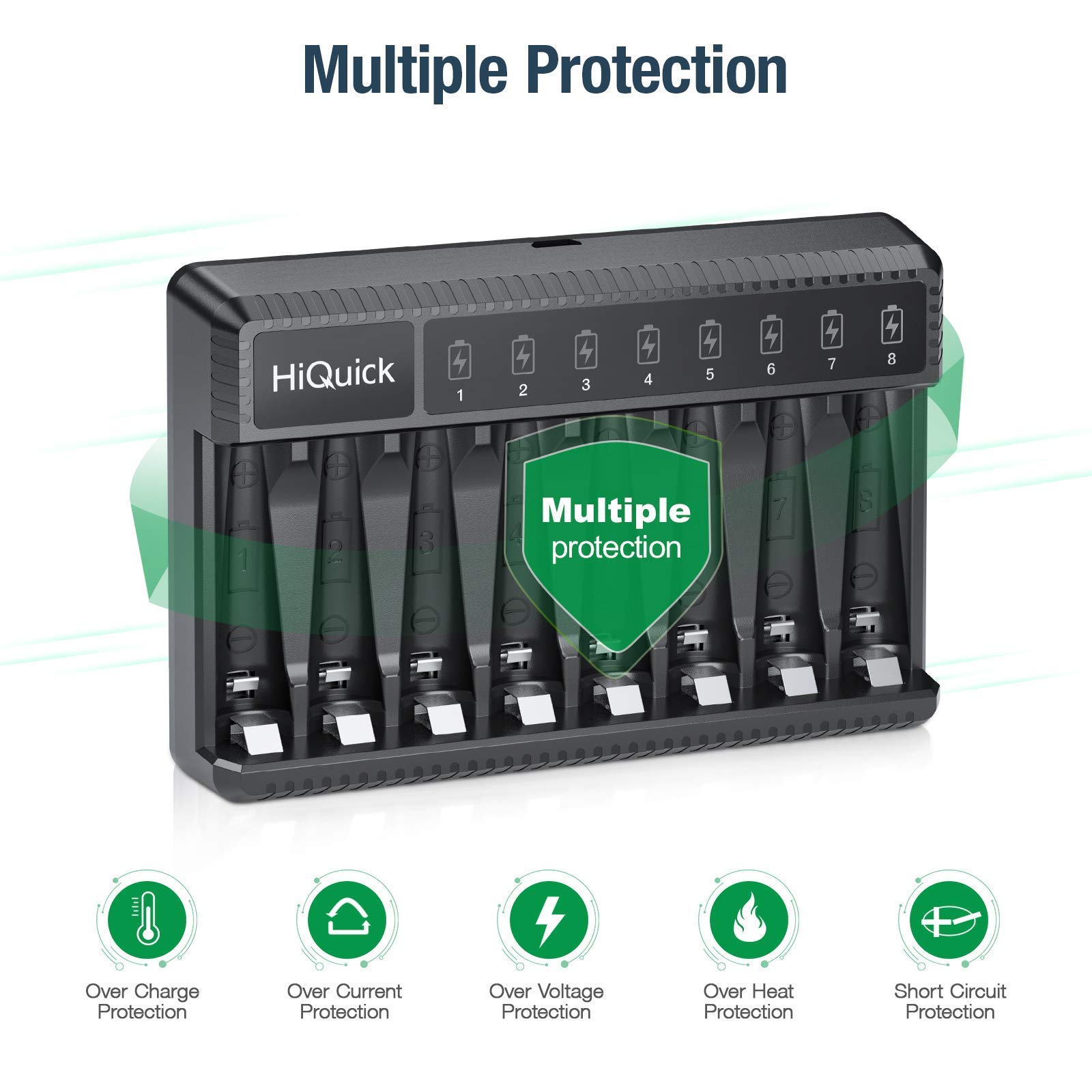 HiQuick 8 Bay Smart Battery Charger with 4AA & 4AAA Batteries + 16 Pack AAA Rechargeable Batteries - Fast Charging for Cameras, Toys, Flashlights & Electronics